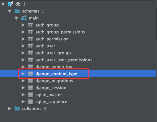 Django项目默认contenttypes生成的表